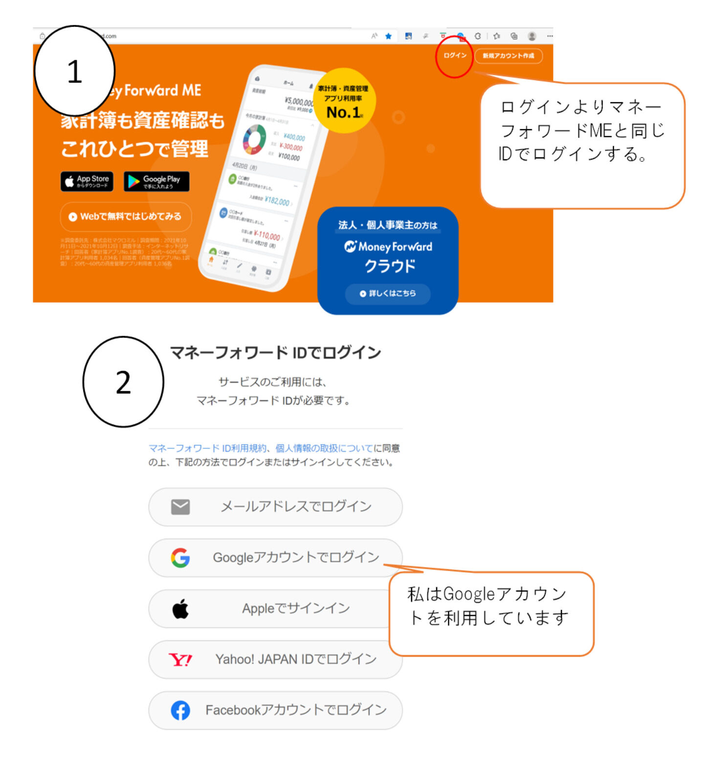 マネーフォワードMEのログイン方法